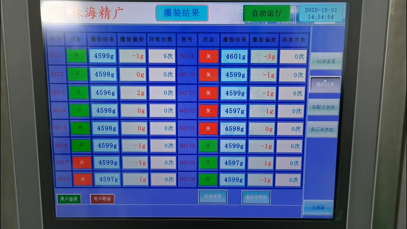 食用油灌装精度显示